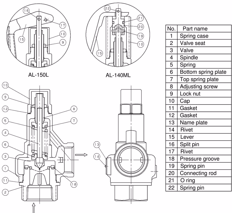 Yoshitake AL-150 safety relief valve structure diagram