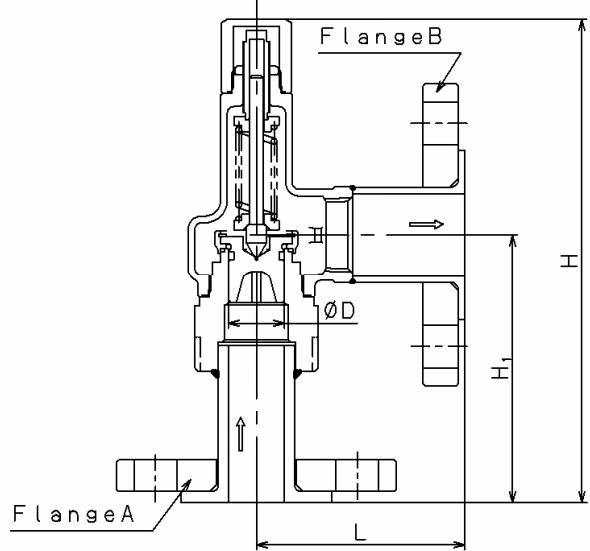 Yoshitake AL-32T safety relief valve appearance