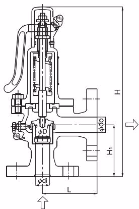 Yoshitake AL-5 certified capacity formula