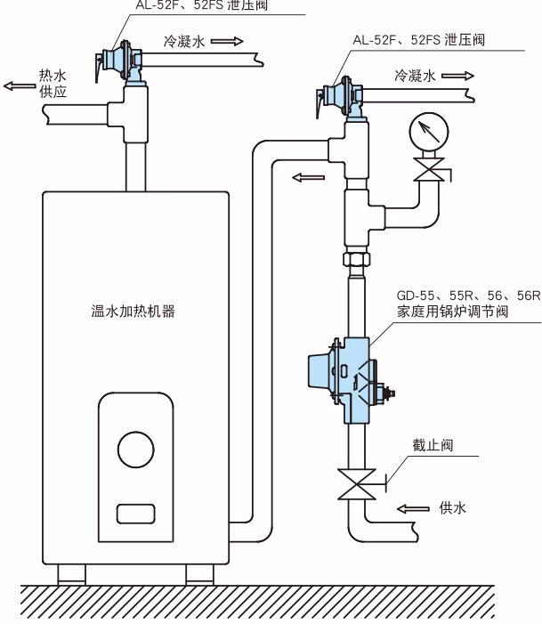 耀希达凯 Yoshitake AL-68-97 管道连接示例