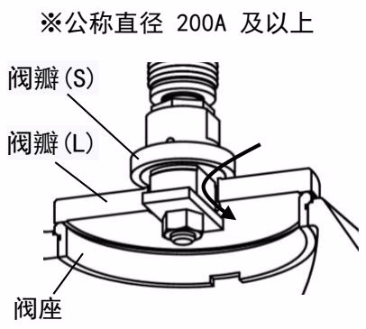 耀希达凯 (Yoshitake) BSV-20F 大型阀门开启操作图