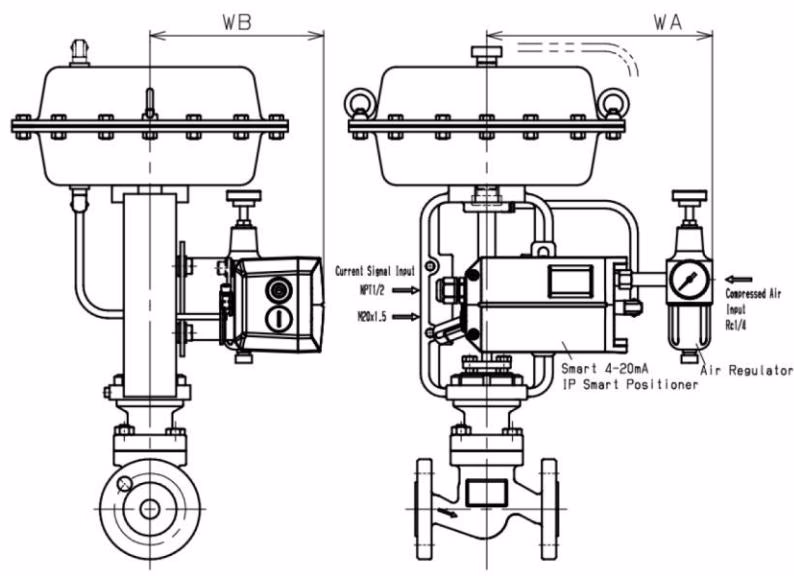 Yoshitake CT-100 dimensions with IP positioner