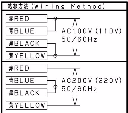 耀希达凯(Yoshitake) DP-14C 法兰图纸