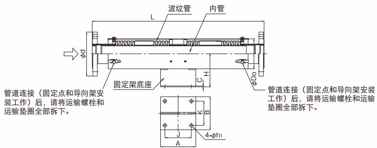 耀希达凯 (Yoshitake) EB-11, EB-12 之 EB-12 尺寸图纸