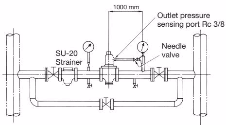 Yoshitake GD-21 piping example