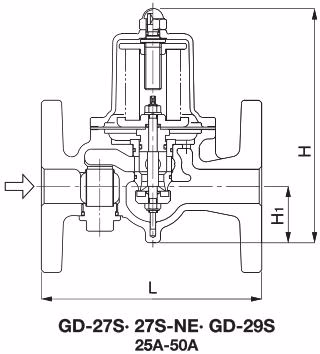 Yoshitake GD-26S Yoshitake GD-27S and GD-29S flanged pressure reducing valve