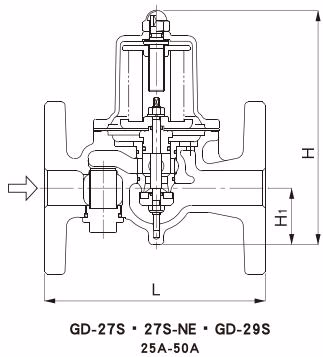 耀希达凯 (Yoshitake) GD-27S-NE 尺寸和重量图