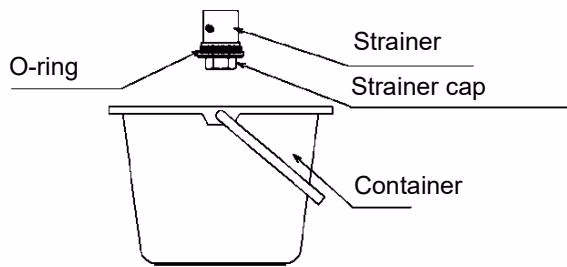 Yoshitake GD-28-NE built-in strainer cleaning procedure