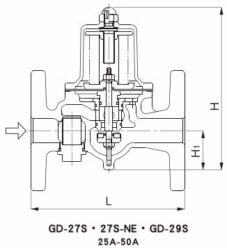 耀希达凯 Yoshitake GD-29S 尺寸图