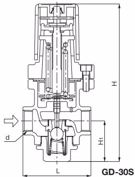 Yoshitake GD-30 nominal sizes selection chart for 40A and 50A