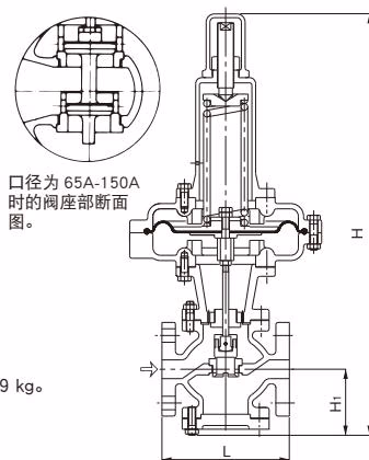 耀希达凯(Yoshitake)GD-4R 阀门截面图