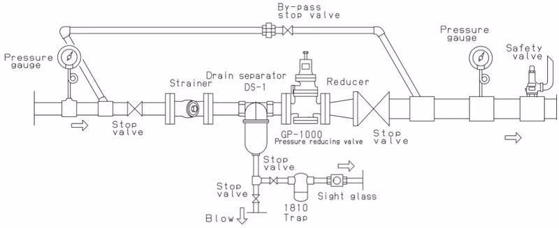 Yoshitake GP-1000 piping example diagram