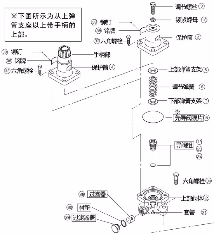 耀希达凯 Yoshitake GP-1002 拆解图