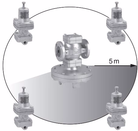 Yoshitake GP-2000EN manual set point type remote control diagram