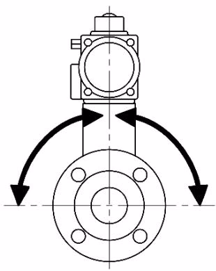 Yoshitake KBLV-2SF correct installation orientation