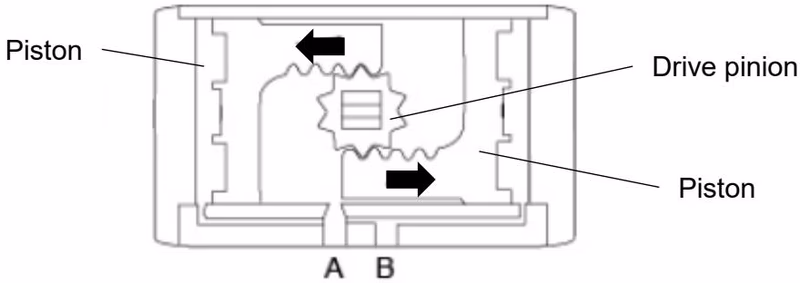 Yoshitake KBLV-2SF actuator opening operation diagram
