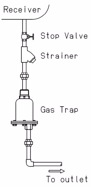 Yoshitake LD-16 piping example 1