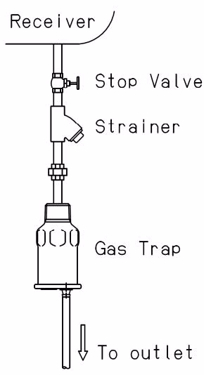 Yoshitake LD-51 piping example 1