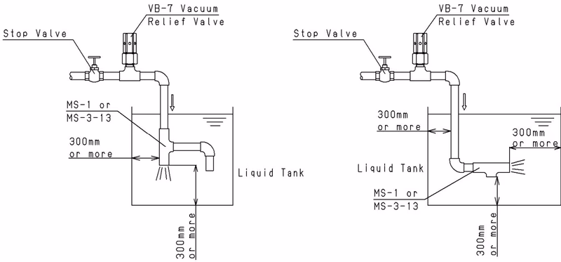 耀希达凯 Yoshitake MS-3-13 管道示例 1和2