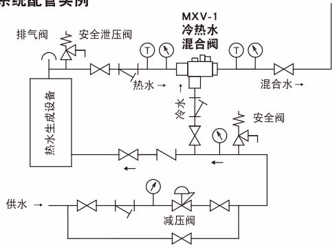 耀希达凯 Yoshitake MXV-1 热水系统配管实例