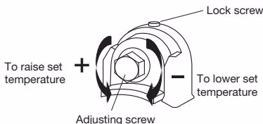 Yoshitake MXV-1 set temperature adjustment diagram