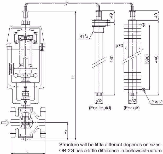 Yoshitake OB-2G dimensions and weights