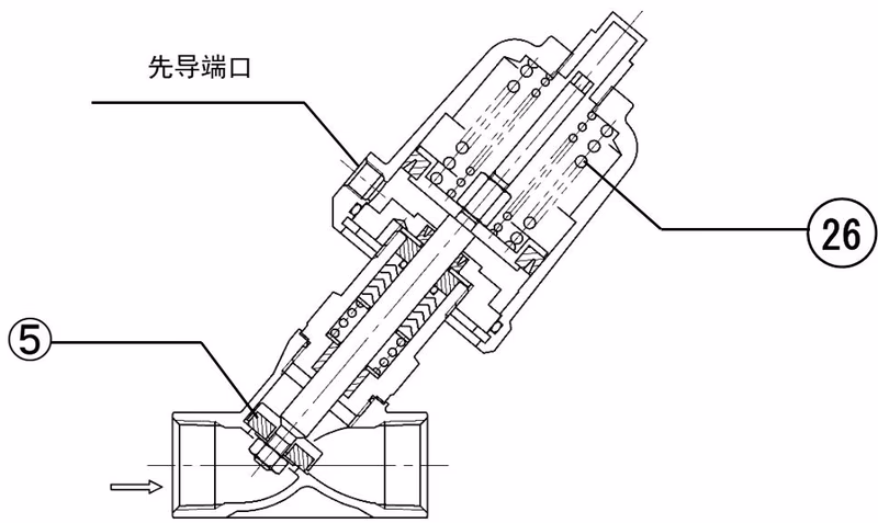 耀希达凯 (Yoshitake) PD-3 关闭运作示意图