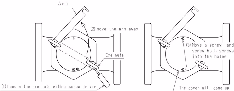 Yoshitake SU-50H series model SU-50S cover removal instruction diagram