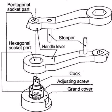 Yoshitake SW-10S operation step 1 detail