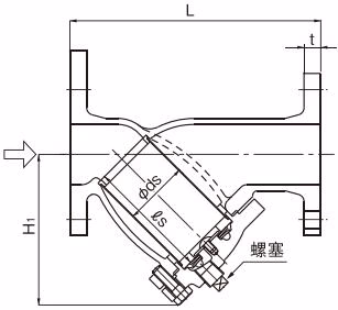 耀希达凯 (Yoshitake) SY-38 尺寸 65A至100A