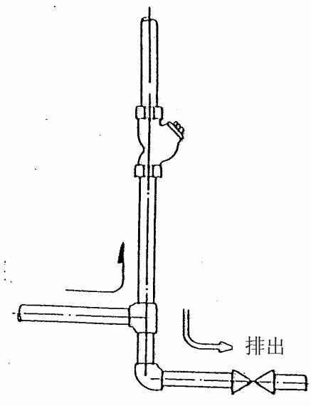 耀希达凯（Yoshitake）SY-5 由下向上流动的管道图例