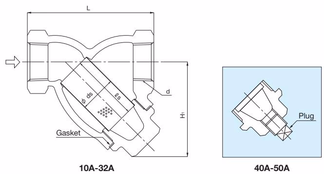 Yoshitake SY-5 pressure loss diagram for water