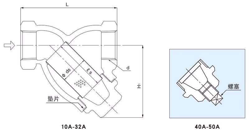 耀希达凯 Yoshitake SY-5 型过滤器 - 尺寸图