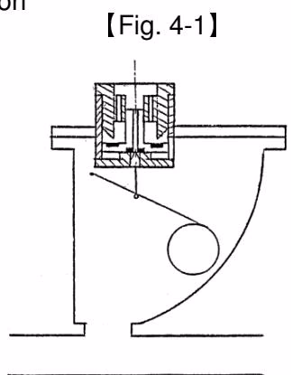 Yoshitake TA-2 operation before water flowing