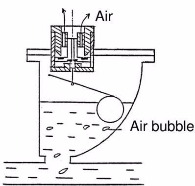 Yoshitake TA-2C operation during water flowing