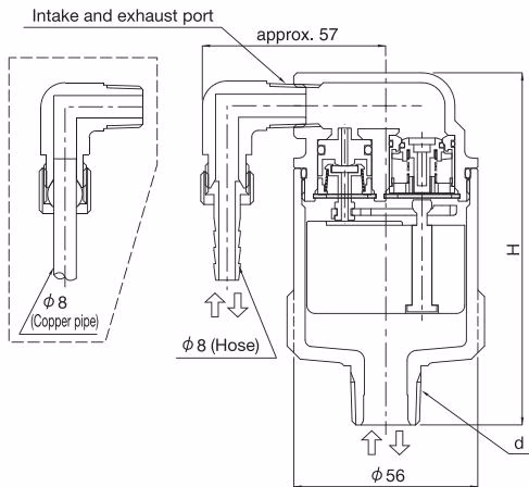 Yoshitake TAV-2 dimensions