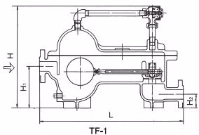 Yoshitake TF-1 float steam trap continuous discharge capacity chart
