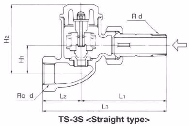 Yoshitake TS-3S dimensions diagram