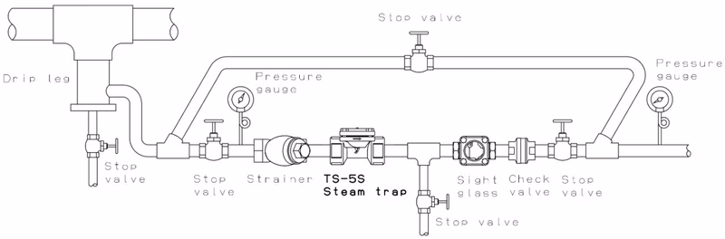 Ёситакэ (Yoshitake) TS-5S пример обвязки конденсатоотводчика