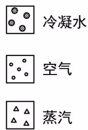 耀希达凯 (Yoshitake) TS-5V 阀门关闭作动图