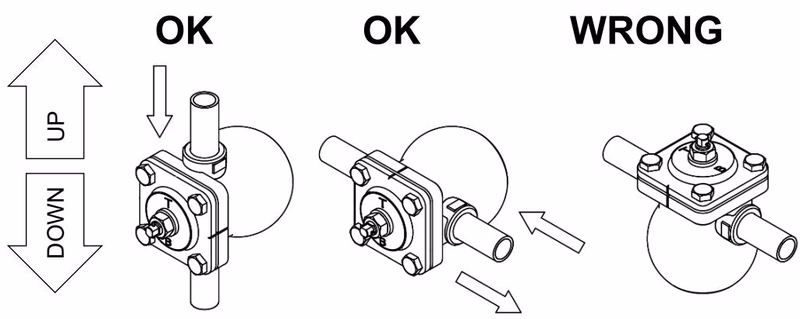 Yoshitake TSF-11S correct installation posture