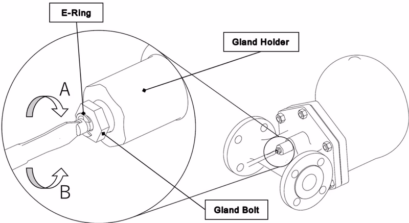Yoshitake TSF-13 Steam Lock Release (SLR) operation
