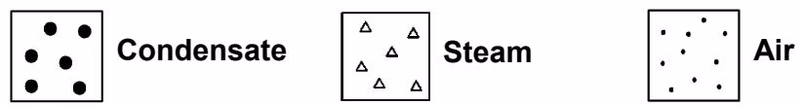 Yoshitake TSF-8 operation cycle repeating phase