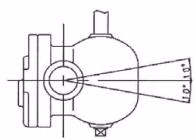 Yoshitake TSF-8AT Pressure classification and Flow direction symbol