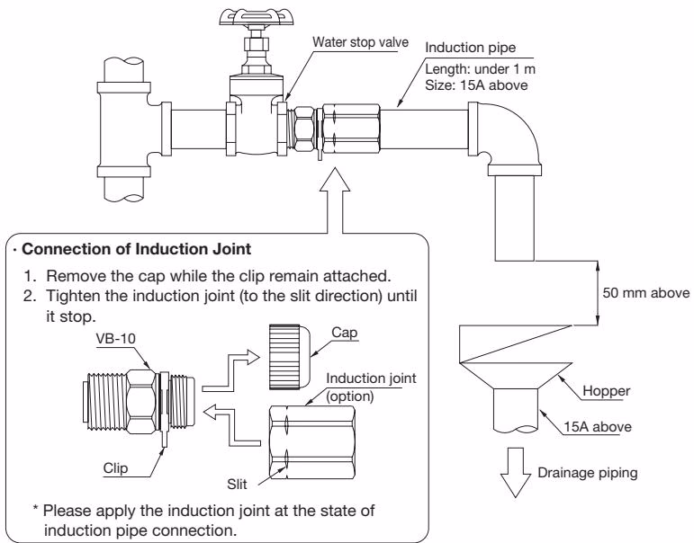 Yoshitake VB-10 piping example with induction joint