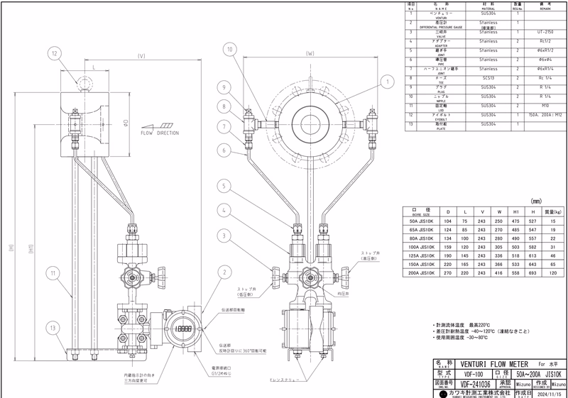 Yoshitake VDF-100 venturi flow meter horizontal installation drawing